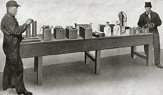 All Types of Batteries